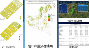 智慧农业感知系统